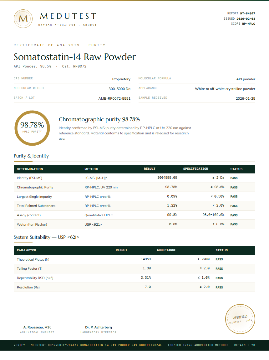 Somatostatin-14 Raw Powder Purity Test Report by Medutest