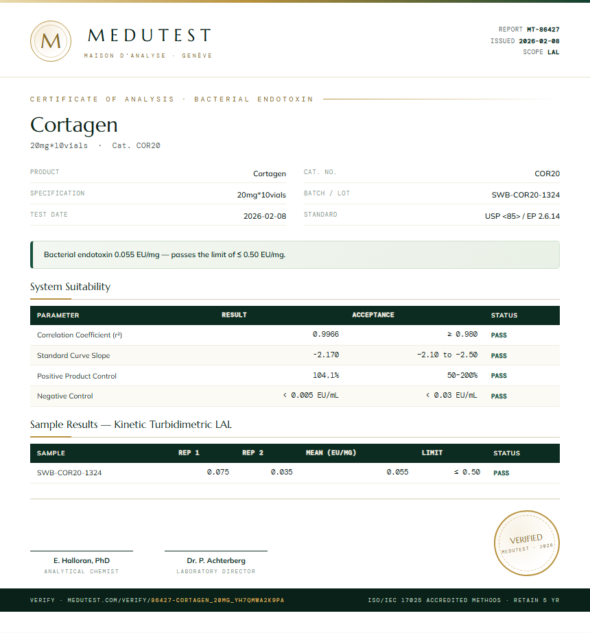 Cortagen Endotoxin report by Medutest
