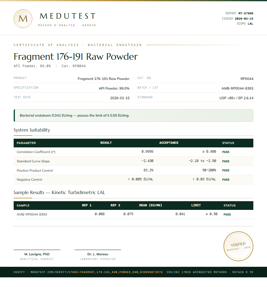 Fragment 176-191 Raw Powder Endotoxin report by Medutest