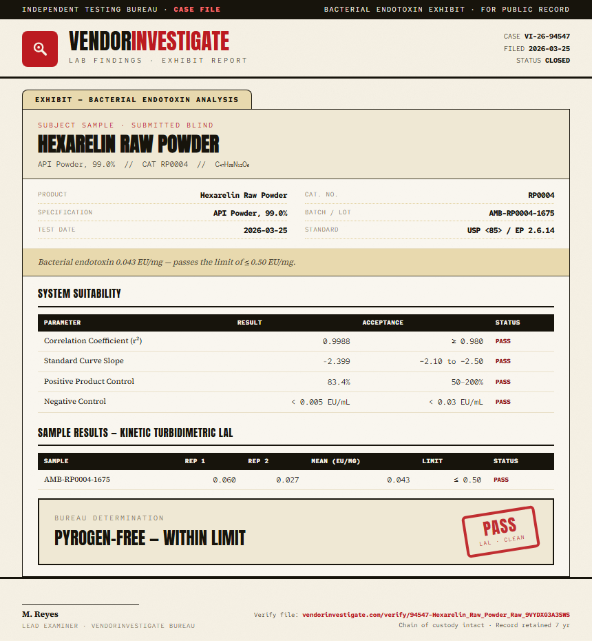 Hexarelin Raw Powder Endotoxin report by VendorInvestigate