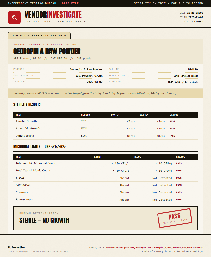 Cecropin A Raw Powder Sterility report by VendorInvestigate